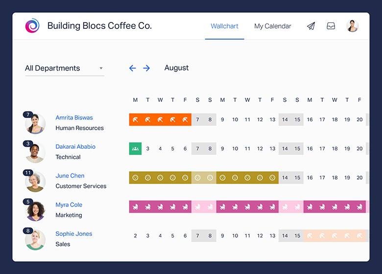 How Timetastic Works: The Complete Beginner’s Guide to Stress-Free Staff Leave Management